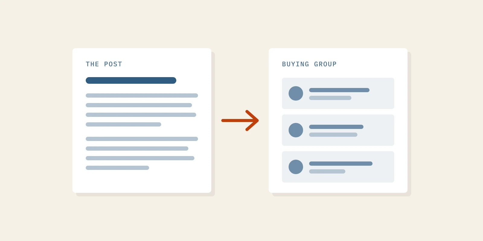 demand generation content