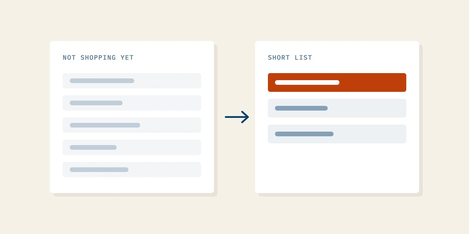 demand generation marketing