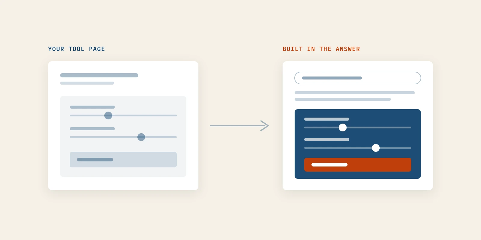 Google Now Builds Tools Inside Its Answers, So Which Free Tools Still Pay Off?
