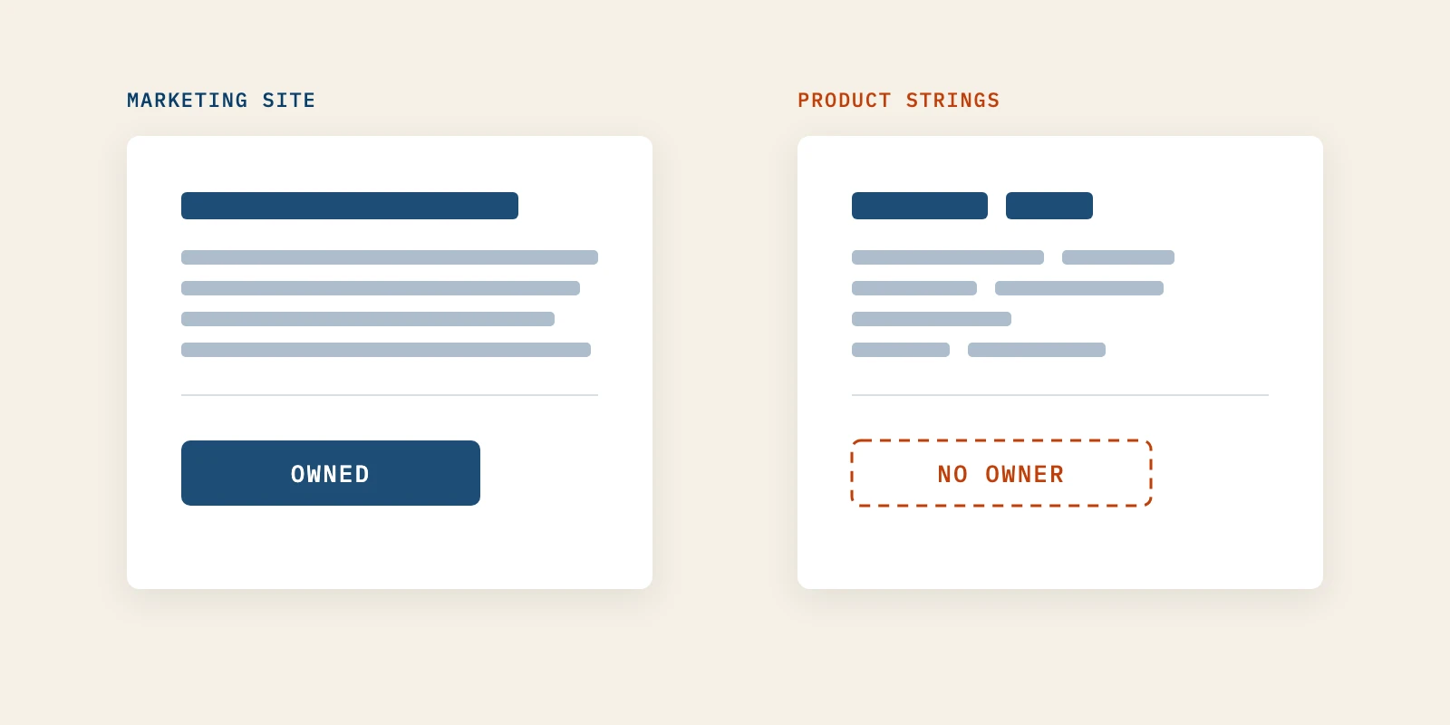 Why Microcopy Is the Marketing Nobody Owns (and a One-Day Audit to Fix It)