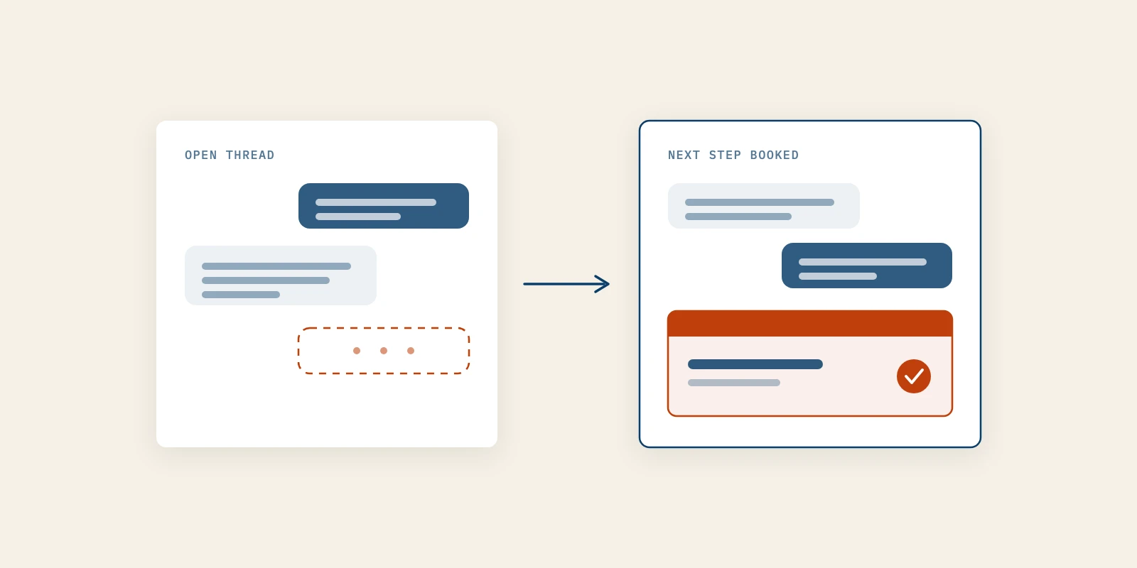 Why Warm Deals Die Without Follow-Through (a Founder's System to Close Loops)