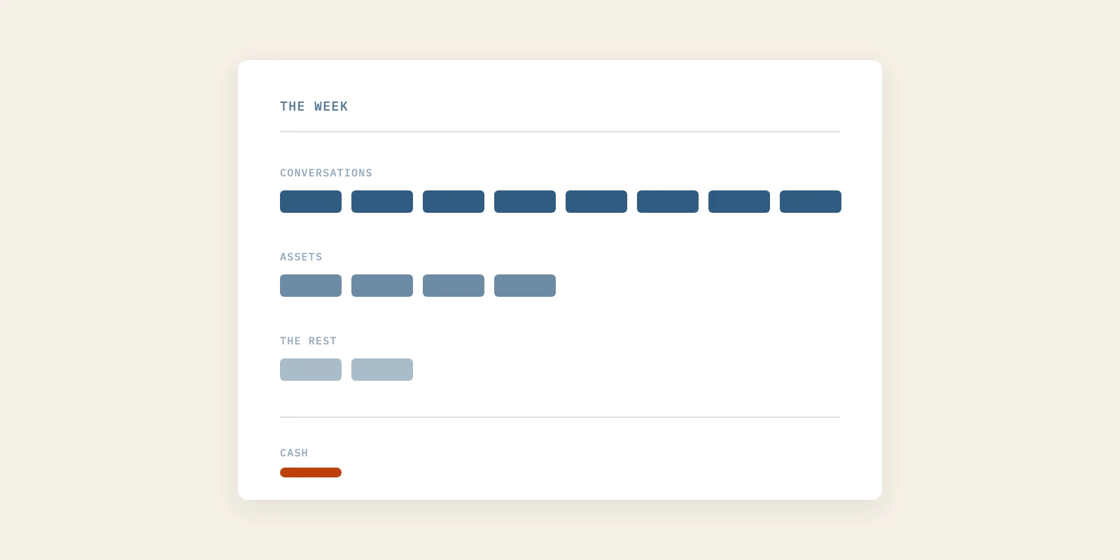 Your Pre-Revenue Marketing Budget Is Founder Hours, and How to Spend Them