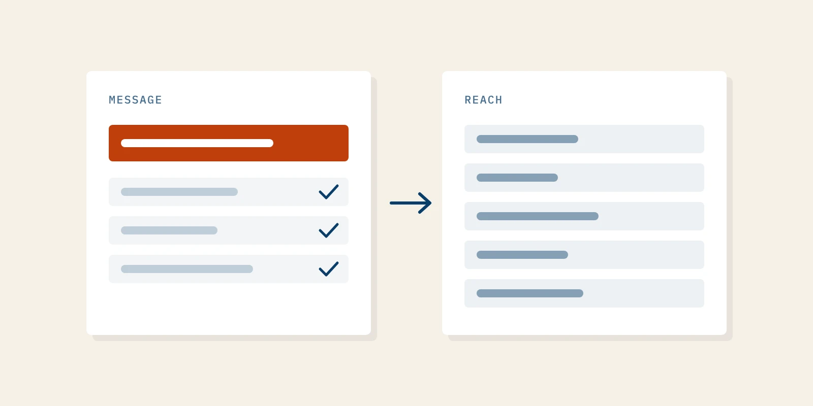 hire product marketing or demand generation