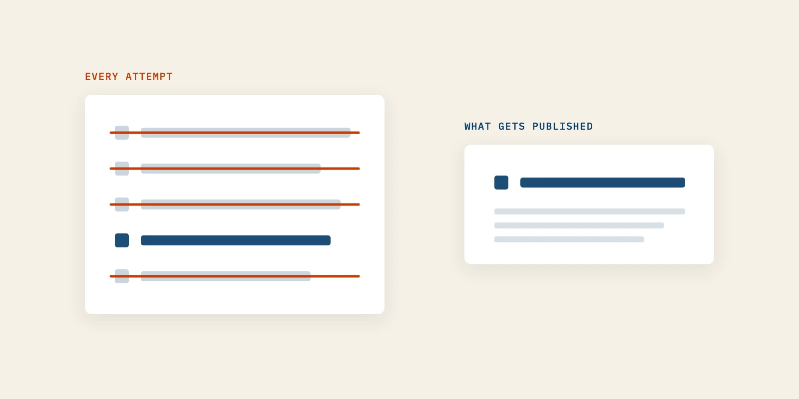 Startup Advice Deletes the Crashes (Four Habits to Borrow From Aviation Safety)